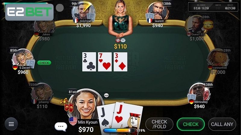 Khám phá chi tiết luật chơi Poker E2BET