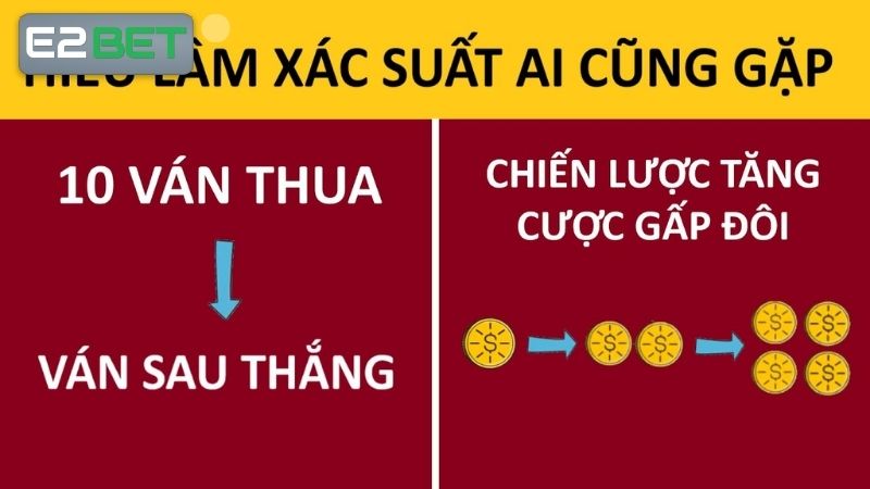 Ưu tiên gấp thếp