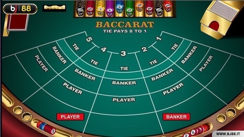 Gợi ý cho bạn cách thức rút quân bài thứ 3 trong game Baccarat